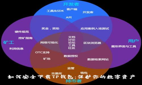 如何安全下载TP钱包：保护你的数字资产
