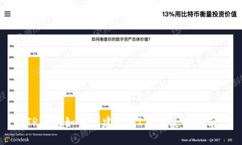 TP钱包如何创建USDT及其使用指南