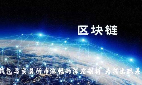 TP钱包与交易所币涨幅的深度剖析：为何出现差异？