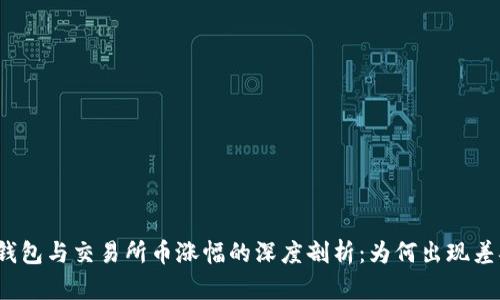 TP钱包与交易所币涨幅的深度剖析：为何出现差异？