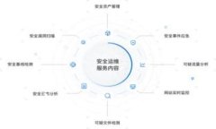 TP钱包里的box盲盒可靠吗？深入分析投资与风险