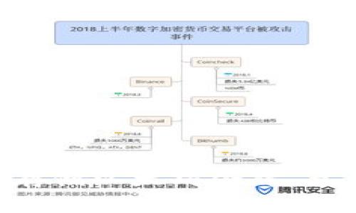 如何安全存储以太坊令牌 - 终极指南