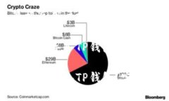 思考一个并且最接近用户搜索需求的在换手机后