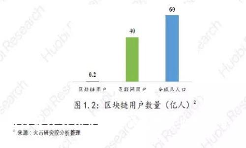 如何在TP钱包中安全便捷地卖出数字货币