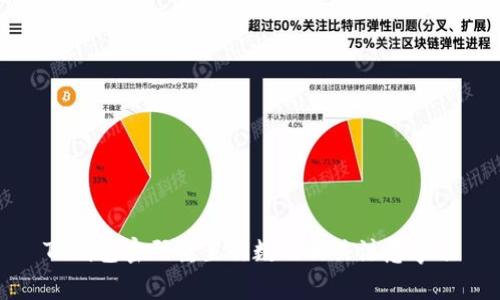 TP钱包密码重置次数及相关注意事项