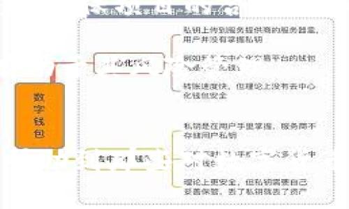   周口数字货币集资案例分析：深度剖析及投资风险防范 / 

 guanjianci 数字货币, 周口, 集资案例 /guanjianci 

引言
随着数字经济的迅速发展，数字货币已逐渐成为人们投资和交易的新宠。然而，数字货币市场的火爆背后也隐藏着许多风险。在这一背景下，周口作为一个有着悠久文化积淀的城市，其数字货币集资案例引起了广泛的关注。本文将通过具体案例分析，探讨数字货币集资的过程、面临的风险以及应对之策，以期为投资者提供可行的参考。

数字货币的崛起
数字货币，或称虚拟货币，近年来以其高效、安全的特点受到了越来越多投资者的青睐。比特币、以太坊等知名数字货币的暴涨，吸引了无数投资者的目光。这股热潮席卷全球，中国作为一个拥有众多数字货币投资者的国家，自然也成为这一趋势的参与者。
尤其是在周口，这一古老而又充满活力的城市，数字货币的集资活动似乎愈发活跃。越来越多的人开始投入到这一新兴市场，数字货币的技术架构和价值理念逐渐渗透进人们的生活中。

周口数字货币集资案例
周口的数字货币集资案例主要可以通过某创业项目来分析。这一项目利用区块链技术，推出了一种名为