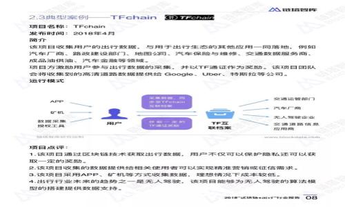 电脑上登录TP钱包的详细教程