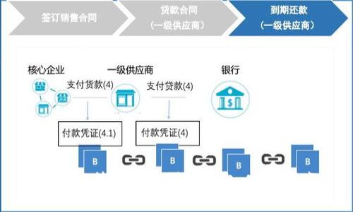 如何将抹茶币提到TP钱包：完整指南