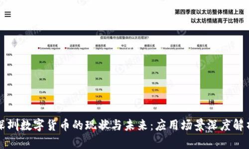 深圳数字货币的现状与未来：应用场景深度解析