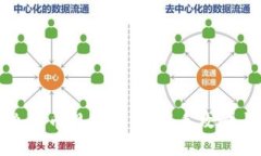 TP钱包怎么买币视频教程：新手攻略与实用技巧