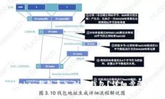 如何将IMToken钱包导入到TP钱包？详细步骤与注意