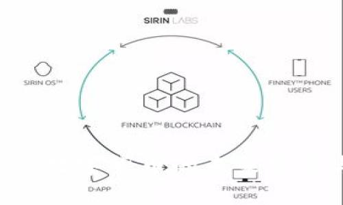深入解析CBC数字货币的未来发展与市场影响