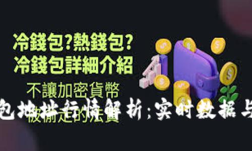 以太坊钱包地址行情解析：实时数据与投资策略
