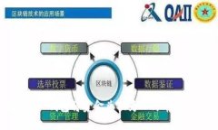 如何通过TP钱包将美金兑换为人民币的全面指南