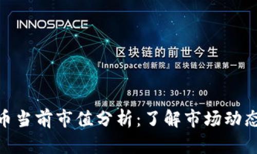 FBW数字货币当前市值分析：了解市场动态与投资机会