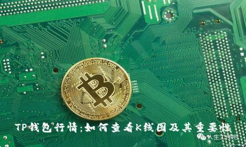 TP钱包行情：如何查看K线图及其重要性
