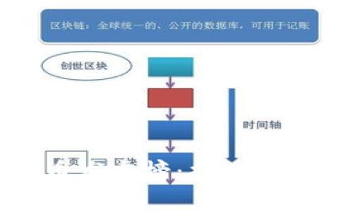 深度解析数字货币龙虎榜：揭示投资机会与风险管理