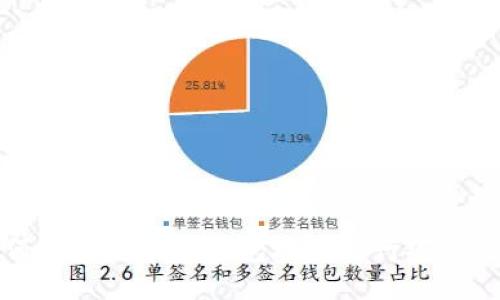 如何使用以太坊钱包地址进行安全登录