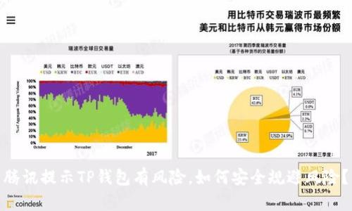 腾讯提示TP钱包有风险，如何安全规避风险？