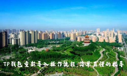TP钱包重新导入操作流程：简单易懂的指导
