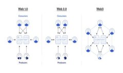 提USDT到TP钱包的到账时间解析与注意事项