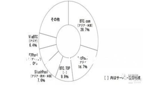 如何解决TP钱包买币时提示矿工费不足的问题