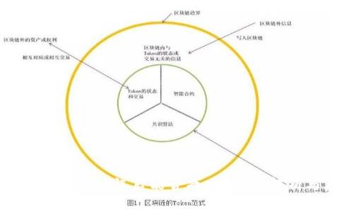 TP钱包USDT转账错误后能否找回？全面解析与应对方案