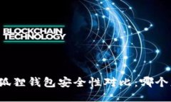 TP钱包与小狐狸钱包安全性对比：哪个更值得信赖