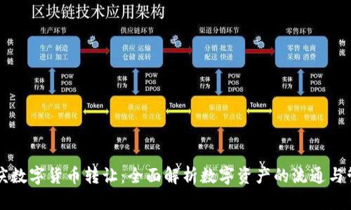 重庆数字货币转让：全面解析数字资产的流通与管理