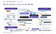 如何修改TP钱包薄饼密码：详细步骤与技巧