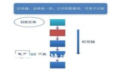 TP钱包iOS客户端下载教程：快速获取安全数字资产