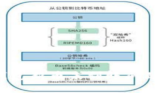如何解决TP钱包新币未到账问题：一站式指南