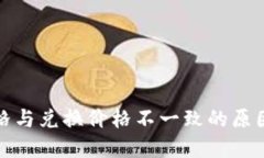 TP钱包币价格与兑换价格不一致的原因与解决方案
