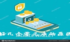 TP钱包多出好几个零元币的原因及解决方案