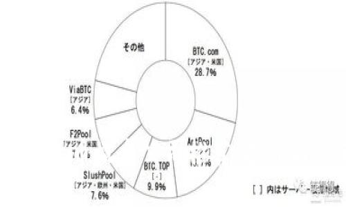 2023年最佳数字货币概念公司推荐：投资与创新的完美结合