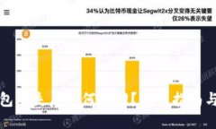 TP钱包丢失后如何找回？实用指南与技巧
