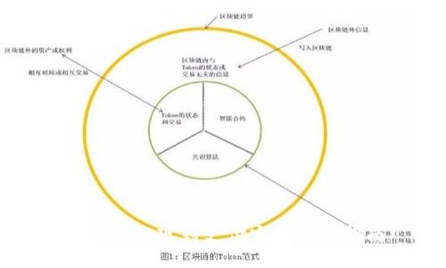 TP钱包提现到支付宝的详细指南