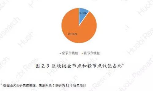 以太坊钱包转币详细流程：一步步教你轻松操作