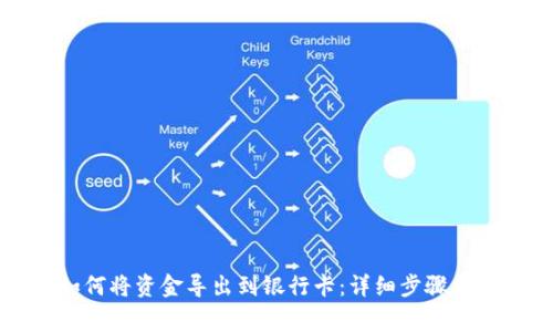 TP钱包如何将资金导出到银行卡：详细步骤与注意事项