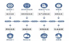 TP钱包是否支持狗狗币（Dogecoin）？详解与使用指
