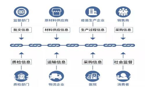 TP钱包是否支持狗狗币（Dogecoin）？详解与使用指南