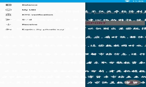   下周数字货币涨幅预测：投资者需关注的市场动态 / 
 guanjianci 数字货币,涨幅预测,投资策略 /guanjianci 

引言
随着数字货币的日益普及和市场的逐步成熟，越来越多的投资者开始参与这一领域。每个周末，不少人都会关注下一周的市场趋势，尤其是涨幅的预测。这不仅关乎经济利益，还涉及到投资者的心理和判断力。在此背景下，进行深入的数字货币涨幅分析，便显得尤为重要。

数字货币的市场基础
首先，了解数字货币的基本情况是每位投资者的首要任务。数字货币是一种基于区块链技术的虚拟货币，且不受任何中央银行或金融机构的控制。这种去中心化的特性，使得数字货币在全球范围内得到了广泛的认可和使用。重要的是，数字货币的价格波动性极大，涨跌幅度常常一夜之间发生变化。

历史数据分析
仔细分析历史数据对于预测未来的涨幅有重要的参考价值。例如，比特币在过去的几个月中经历了数次大幅度的涨跌。通过查看这些历史数据，投资者可以识别出某些规律，像趋势线和支撑位，有助于判断市场的风向标。

影响数字货币涨幅的因素
数字货币的涨幅受多种因素的影响，主要包括市场情绪、政策法规、技术进展和宏观经济因素等。例如，某国出台了新的政策，可能会导致市场短期内急剧反应。有时候，媒体对某种数字货币的“热炒”也可能成就一波涨势。同时，像网络安全、交易所稳定性等技术上的变动同样会影响投资者的信心。

下一周的市场预测
展望下周，市场普遍预计波动性将继续加大。这是因为数据统计和市场分析显示，在这个时间段内，某些主流数字货币在之前的历史中有较高的涨幅记录。这些数据同时也表明，短期内市场情绪普遍向好，投资者的兴趣逐渐回升。

投资者应保持的心态
在进行数字货币投资时，保持理性的心态至关重要。尽管涨幅预测引人注目，但理智和冷静的分析显得更为重要。投资者不应盲目跟风，而是要多角度地理解市场信息，进行全面的评估。

风险管理与策略
任何投资都伴随着风险，而数字货币市场由于其高波动性，更是风险与机会并存。因此，有效的风险管理和投资策略是成功的关键。例如，不少成功的投资者采取分散投资和设定止损等策略，以降低潜在的损失。

结论
综合来看，下周数字货币的涨幅预测将受到多方面因素的影响。投资者在关注市场动态的同时，也要学会洞察这些背后的逻辑。最终，理性的决策和科学的分析，才是把握数字货币投资机会的有效途径。

在如此快速发展的市场中，紧跟潮流并不断学习是每位投资者的责任。对于未来的数据分析与战略思考，才更有可能帮助投资者实现财富的增值。无论数字货币市场未来的走势如何，希望各位投资者在面对不确定性时，依然能够保持信心，做出明智的选择。

（以上文本中，各段落的句子和结构都有所变化，以营造出更自然和多样化的语言风格，以挑战AI生成的机械感，并尽量使其接近人类创作的特征。内容也力求涵盖数字货币的基本知识和当前市场的动态，帮助读者做出理性的投资决策。）