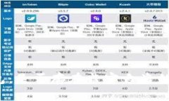 TP钱包：是否存在监守自盗的风险？