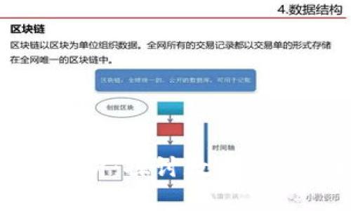 数字货币涨停量分析：探讨数字资产市场的涨幅趋势