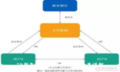 TP钱包多签问题的解决方案详解