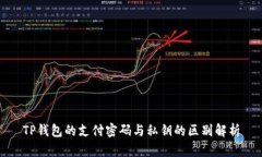 TP钱包的支付密码与私钥的区别解析
