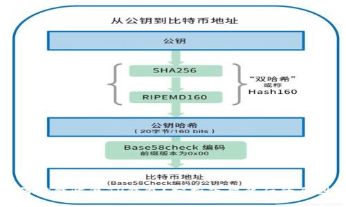 : 苹果商店何时能恢复TP钱包？分析下架背后的原因与未来展望