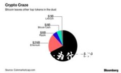 TP钱包兑换问题解析：为什么我的币无法兑换？