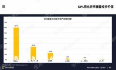 TP钱包打包失败的原因分析与解决方案