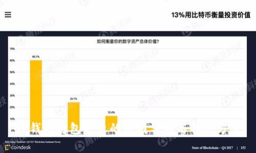 TP钱包打包失败的原因分析与解决方案